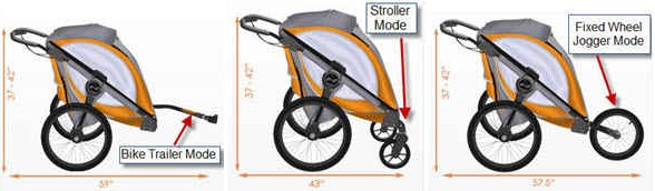baby jogger pod trailer kit