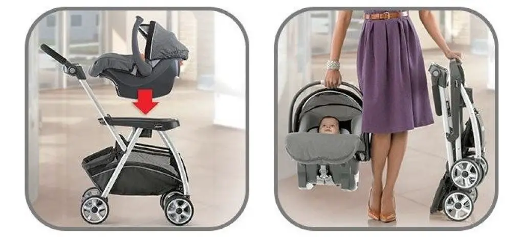 keyfit caddy frame stroller