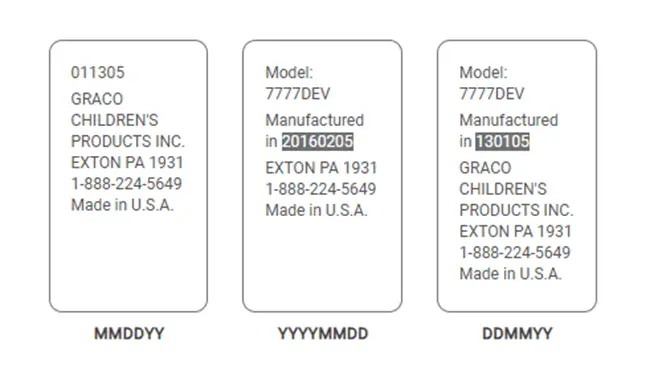 Graco model number, manufactured date example