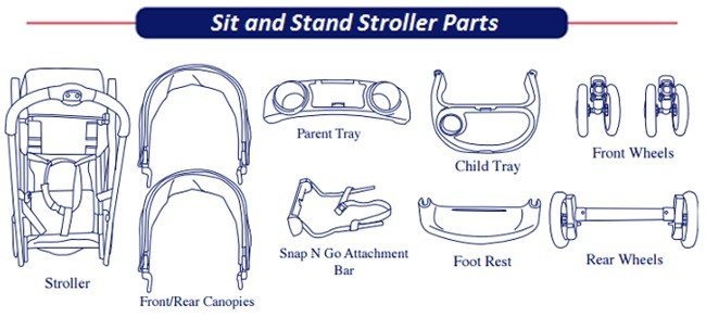 baby trend sit and stand replacement parts
