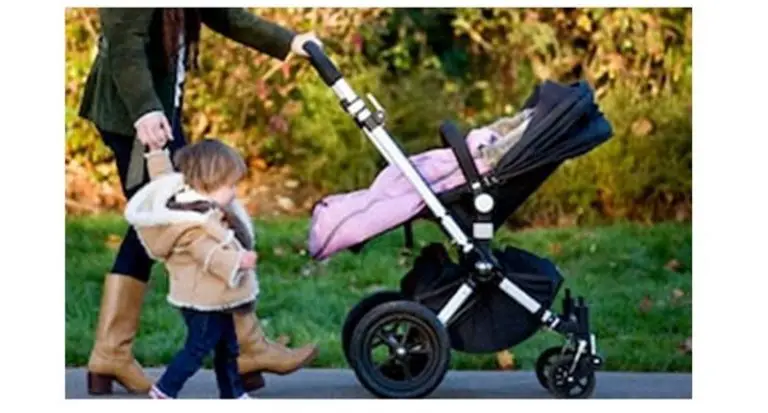 what stroller should i get